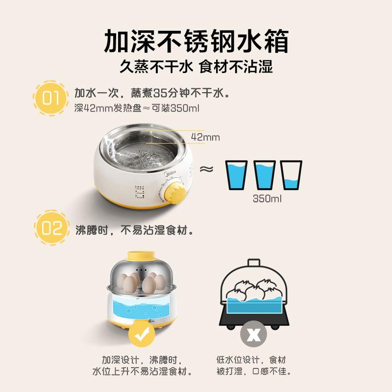 Mini Cuocitore e Vaporizzatore - Baby Food Steamer recensione e prezzo